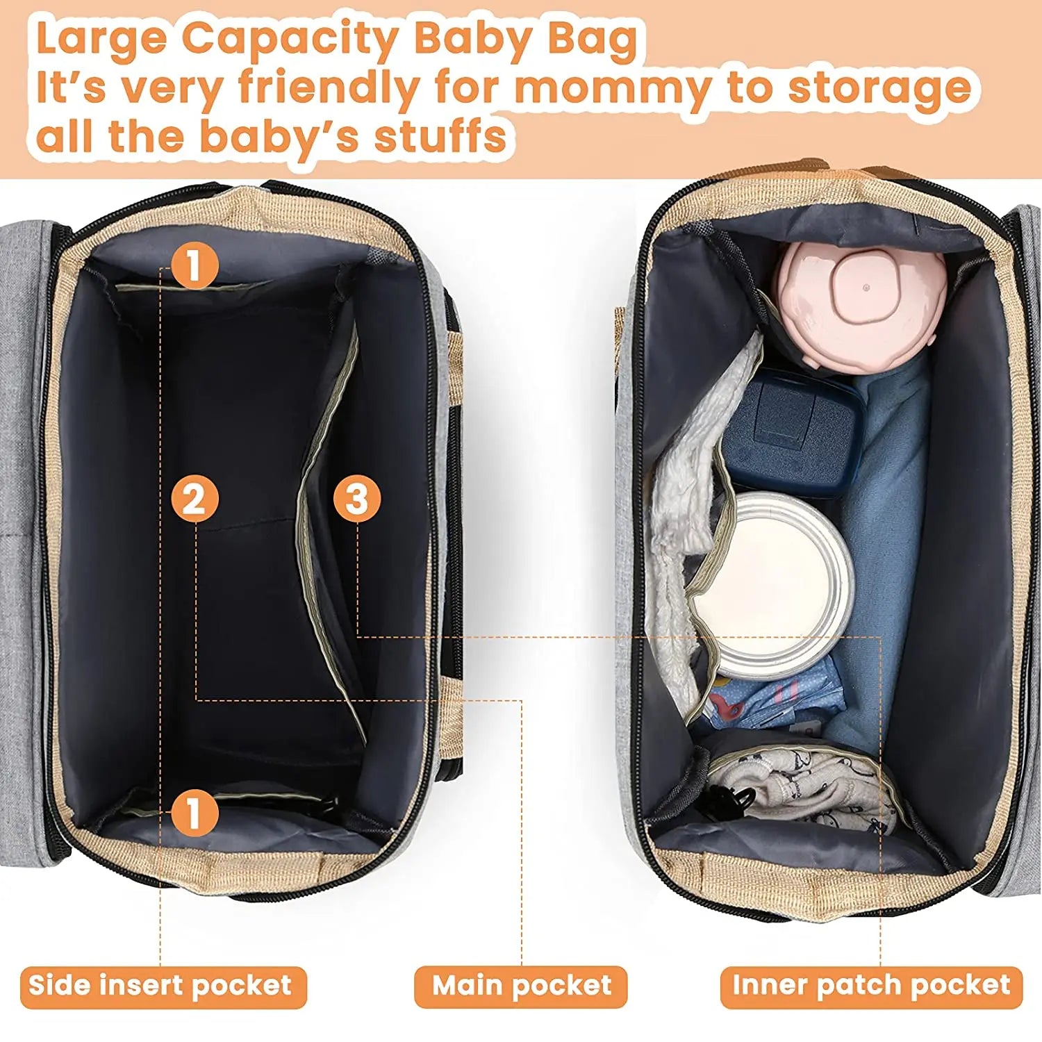 MomBackpack™ - Fashionable Mommy Bed Backpack
